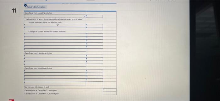 Question 11 5 3 Final Exam Problems In Connect Connect Problems In Connect Required Information The Following Infor 4
