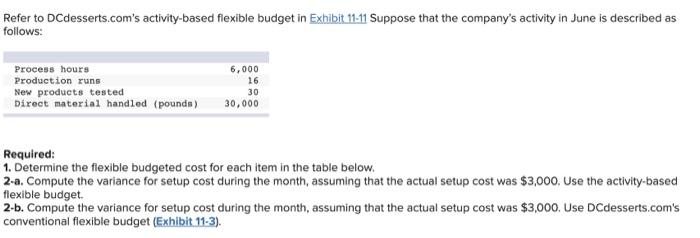 Refer To Dcdesserts Com S Activity Based Flexible Budget In Exhibit 11 11 Suppose That The Company S Activity In June Is 1