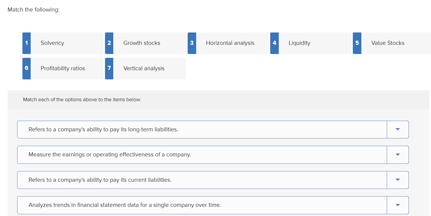 Match The Following 1 6 Solvency Profitability Ratios 2 Growth Stocks 7 Vertical Analysis Match Each Of The Options Abo 1