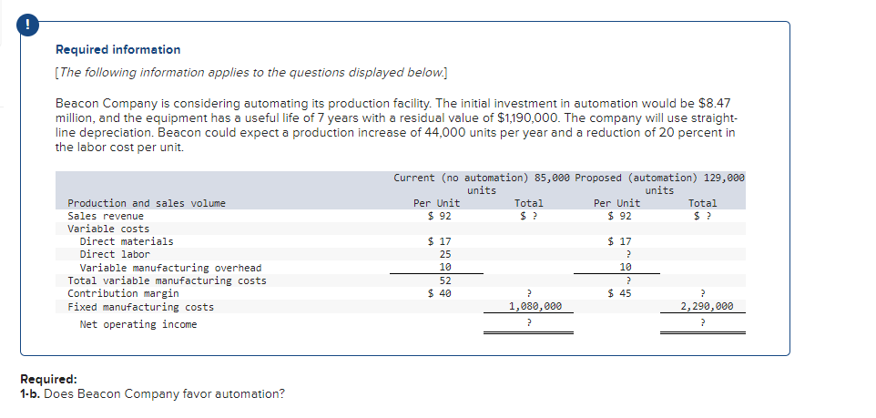 Required Information The Following Information Applies To The Questions Displayed Below Beacon Company Is Consideri 1