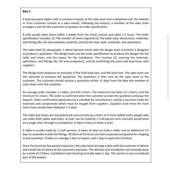 1 Coursework Brief Forest Business Furniture Design Is A Small Company That Designs Manufactures And Installs Bespoke 2