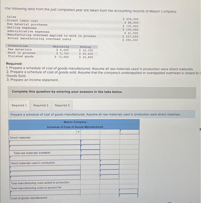 The Following Data From The Just Completed Year Are Taken From The Accounting Records Of Mason Company 656 000 88 0 1