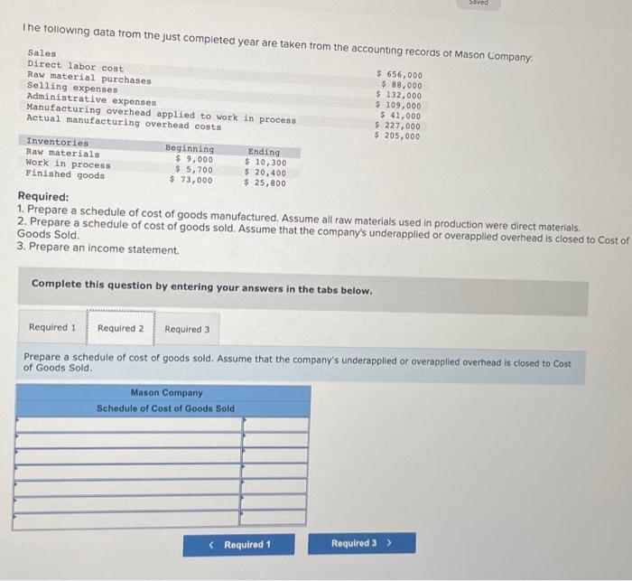 The Following Data From The Just Completed Year Are Taken From The Accounting Records Of Mason Company 656 000 88 0 2