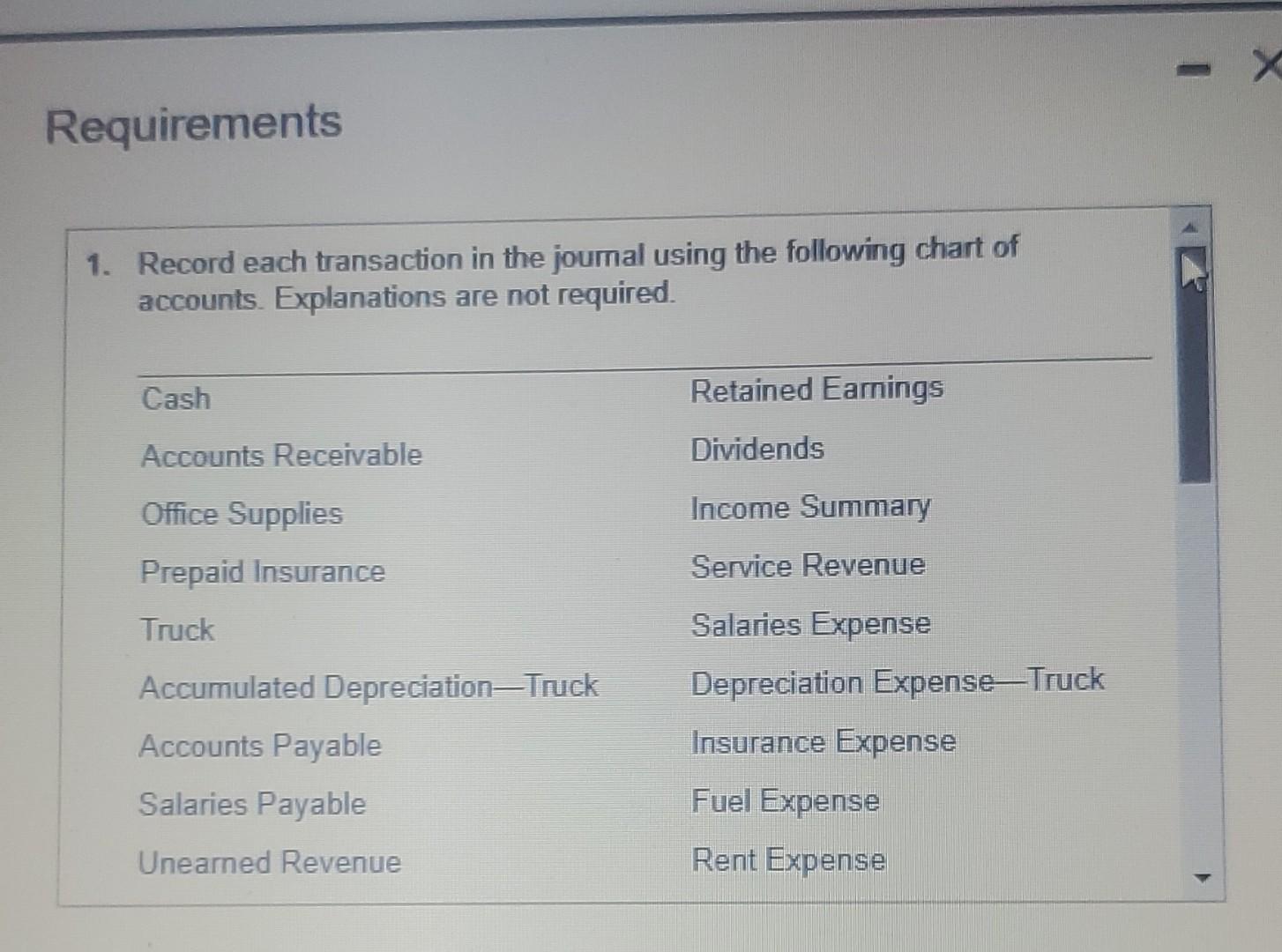 Requirements 1 Record Each Transaction In The Journal Using The Following Chart Of Accounts Explanations Are Not Requi 1
