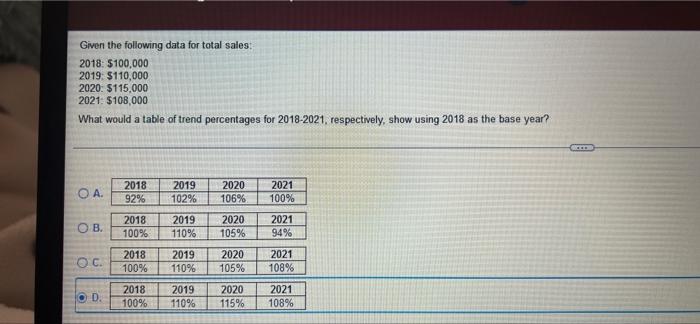 Given The Following Data For Total Sales 2018 100 000 2019 110 000 2020 115 000 2021 108 000 What Would A Table 1