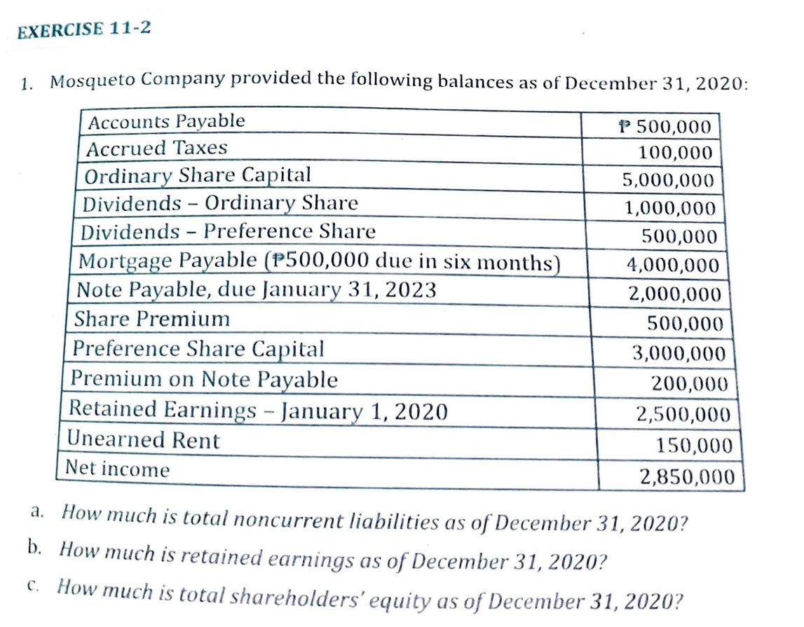 Exercise 11 2 1 Mosqueto Company Provided The Following Balances As Of December 31 2020 P 500 000 100 000 5 000 000 1 1