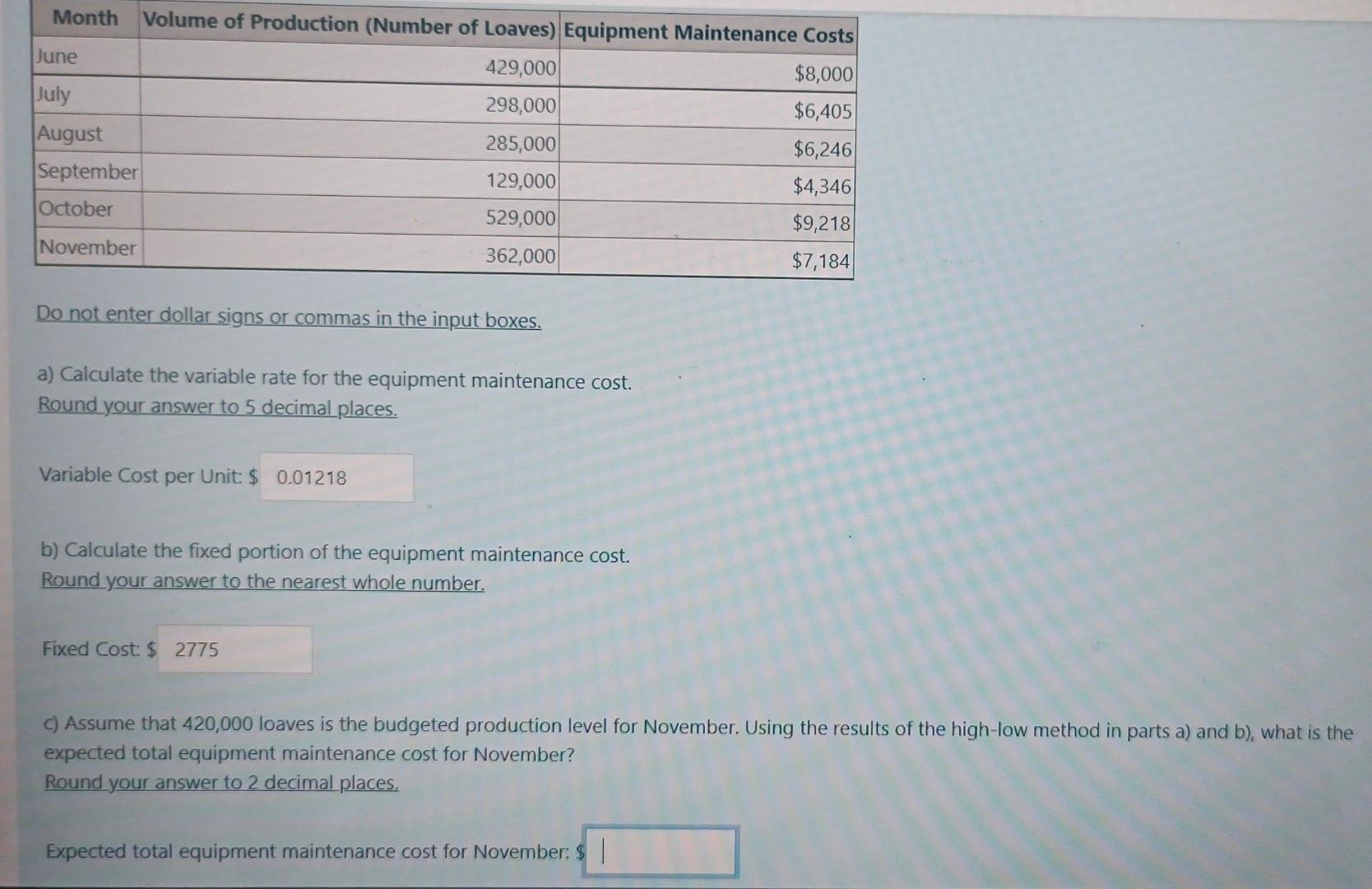 Month Volume Of Production Number Of Loaves Equipment Maintenance Costs 429 000 8 000 298 000 6 405 285 000 6 246 1 1