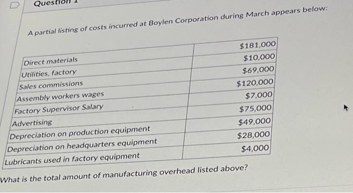 Que A Partial Listing Of Costs Incurred At Boylen Corporation During March Appears Below Direct Materials Utilities Fa 1