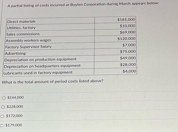 A Partial Listing Of Costs Incurred At Boylen Corporation During March Appears Below Direct Materials Utilities Factor 1