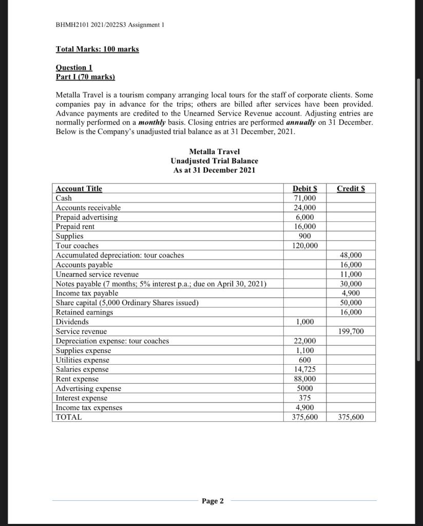 Bhmh2101 2021 2022s3 Assignment 1 Total Marks 100 Marks Question 1 Part I 70 Marks Metalla Travel Is A Tourism Compan 1