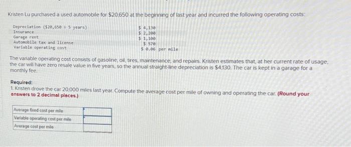 Kristen Lu Purchased A Used Automobile For 20 650 At The Beginning Of Last Year And Incurred The Following Operating Co 1