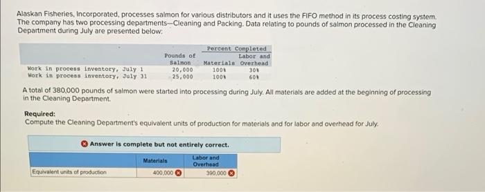 Alaskan Fisheries Incorporated Processes Salmon For Various Distributors And It Uses The Fifo Method In Its Process Co 1