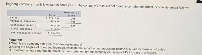 Engberg Company Installs Lawn Sod In Home Yards The Company S Most Recent Monthly Contribution Format Income Statement 1