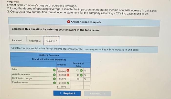 Engberg Company Installs Lawn Sod In Home Yards The Company S Most Recent Monthly Contribution Format Income Statement 2