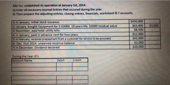 Question 1 What Is The Cash Balance In The Trial Balance 408500 On The Debit Side O396500 On The Credit Side 408500 On 2