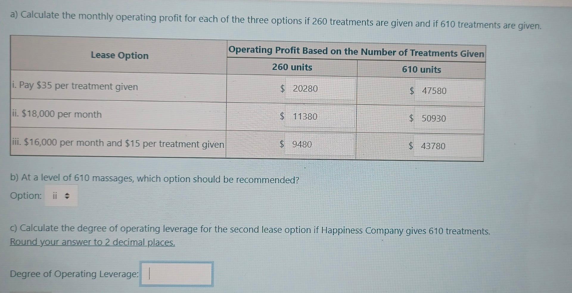 A Calculate The Monthly Operating Profit For Each Of The Three Options If 260 Treatments Are Given And If 610 Treatment 1