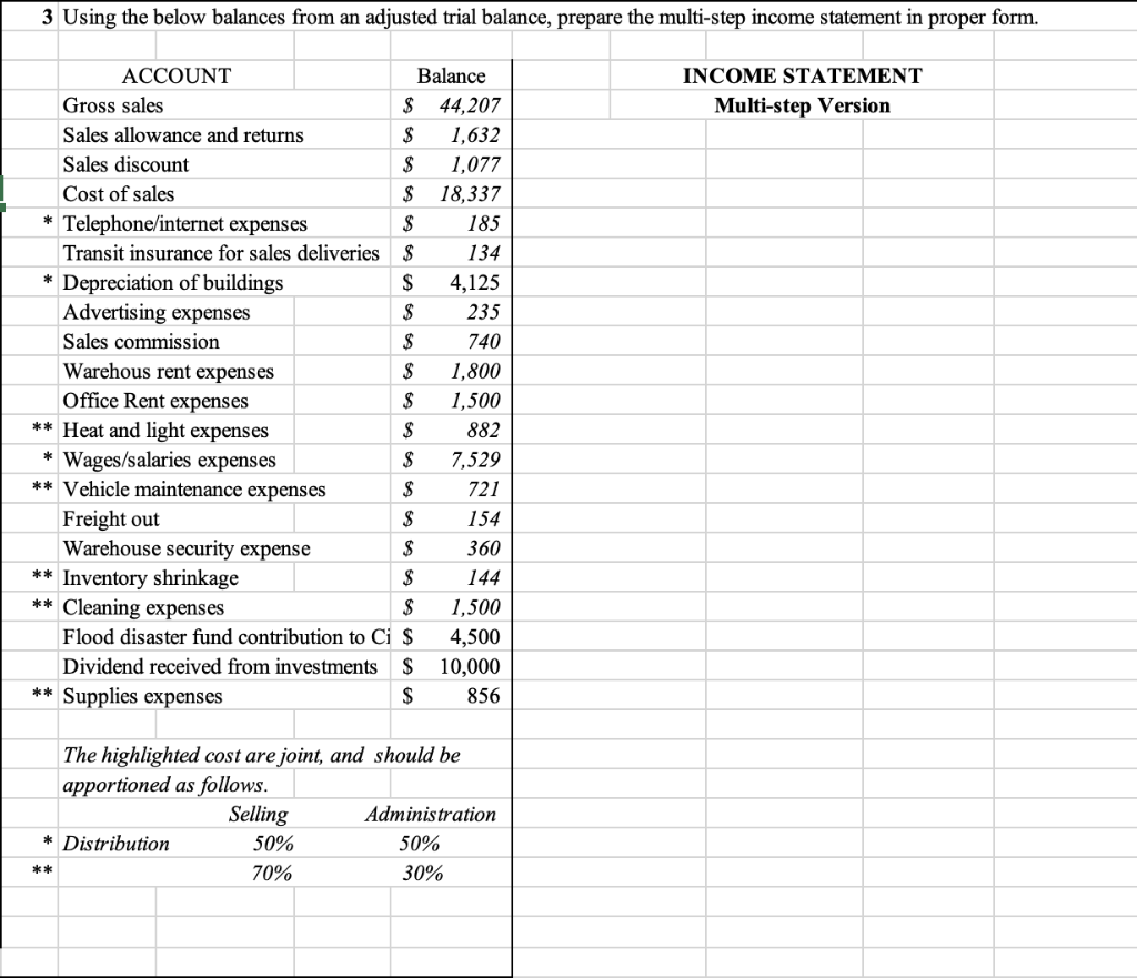 3 Using The Below Balances From An Adjusted Trial Balance Prepare The Multi Step Income Statement In Proper Form Incom 1