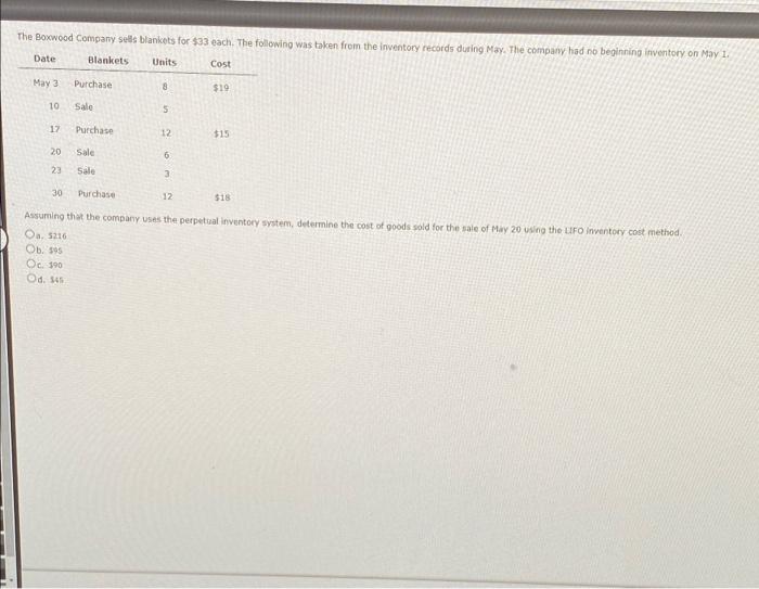 The Boxwood Company Sells Blankets For 33 Each The Following Was Taken From The Inventory Records During May The Comp 1