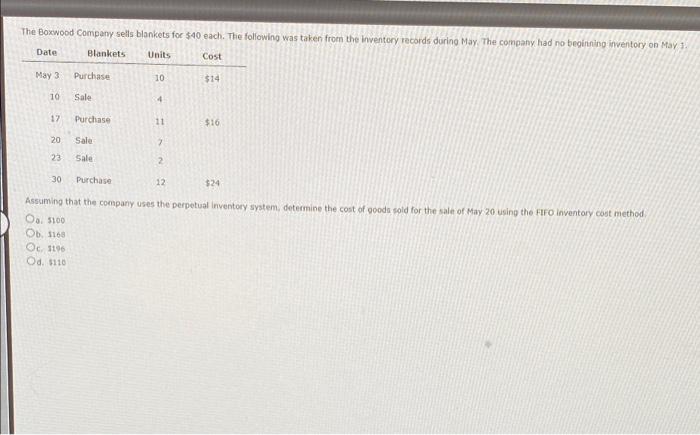 The Boxwood Company Sells Blankets For 33 Each The Following Was Taken From The Inventory Records During May The Comp 3