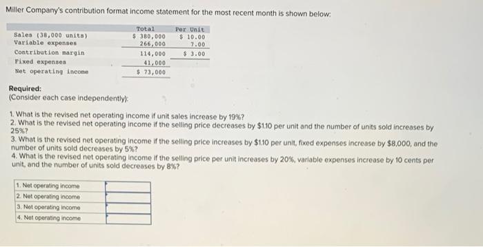 Miller Company S Contribution Format Income Statement For The Most Recent Month Is Shown Below Per Unit 10 00 7 00 1