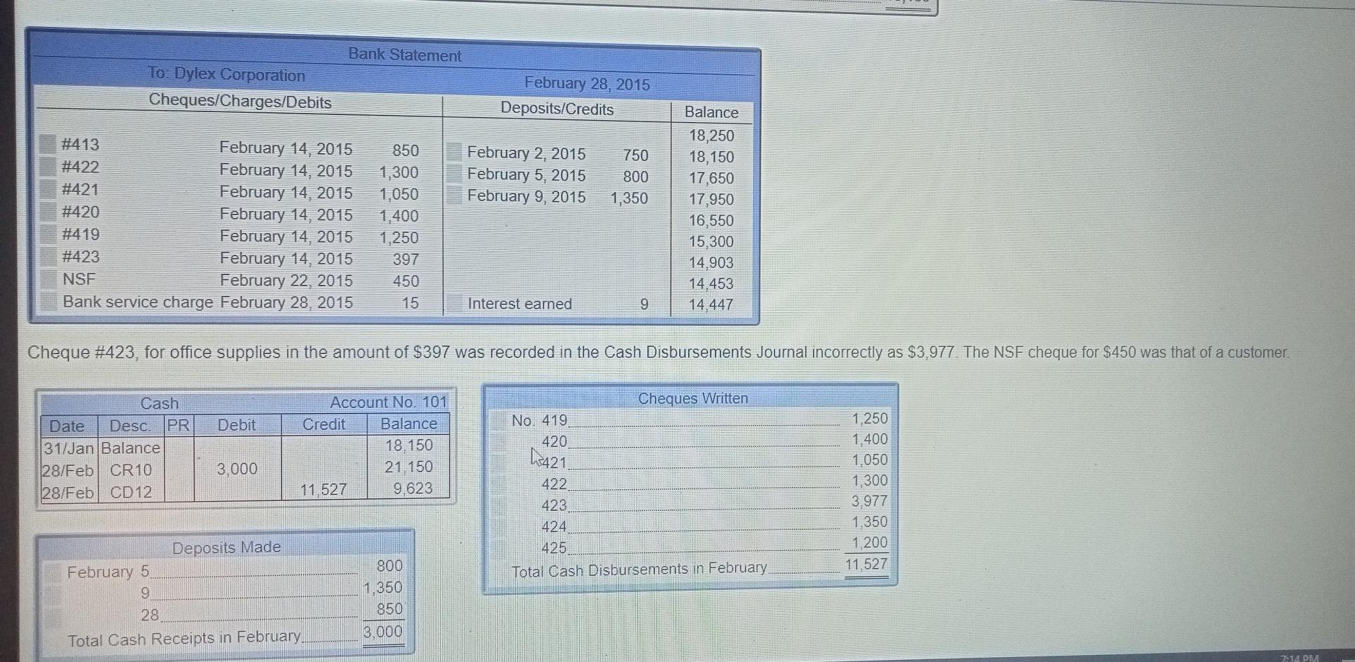 Consider The Following Information And Prepare A Bank Reconciliation Along With Any Resulting Journal Entries For Dyle 2