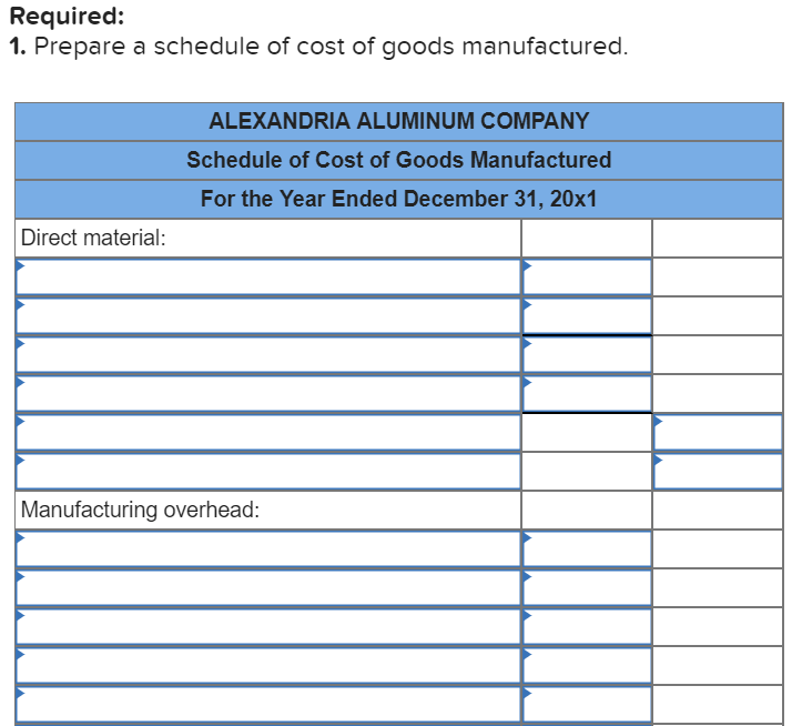 Required Information Exercise 2 29 Schedules Of Cost Of Goods Manufactured And Sold Income Statement Lo 2 1 2 3 2 6 1
