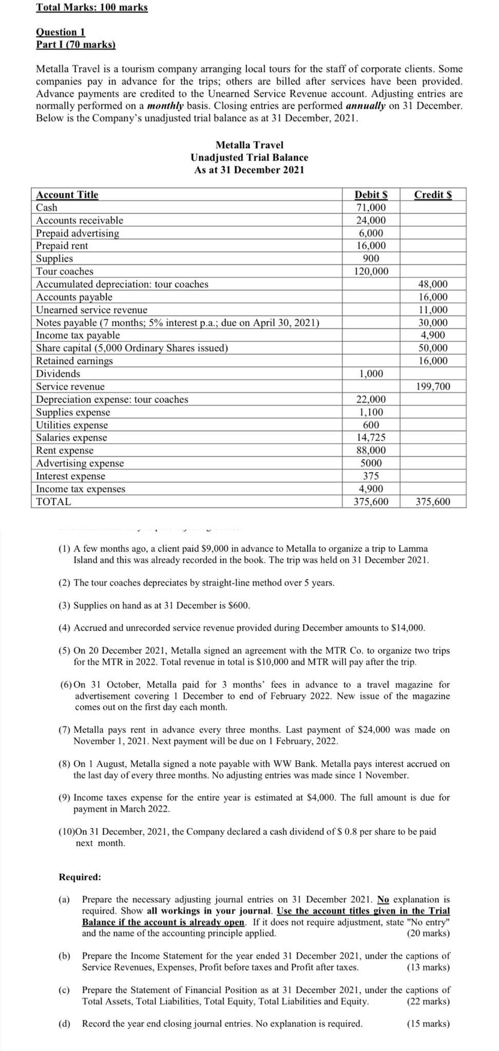 Total Marks 100 Marks Question 1 Part I 70 Marks Metalla Travel Is A Tourism Company Arranging Local Tours For The St 1