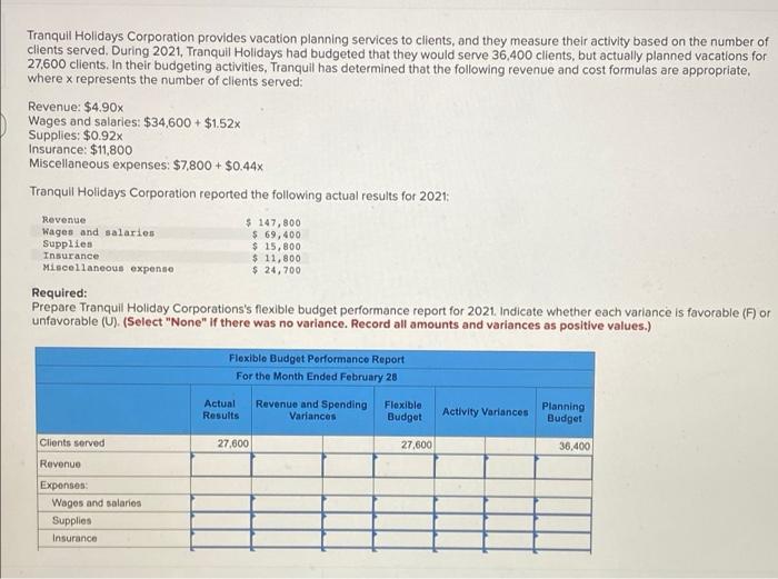 Tranquil Holidays Corporation Provides Vacation Planning Services To Clients And They Measure Their Activity Based On T 1