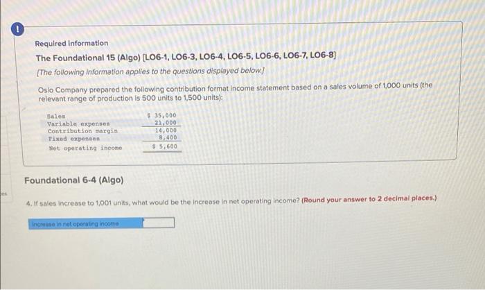 Required Information The Foundational 15 Algo Lo6 1 Lo6 3 Lo6 4 Lo6 5 Lo6 6 Lo6 7 Lo6 8 The Following Informa 4