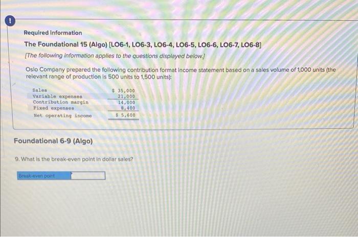 Required Information The Foundational 15 Algo Lo6 1 Lo6 3 Lo6 4 Lo6 5 Lo6 6 Lo6 7 Lo6 8 The Following Informa 9