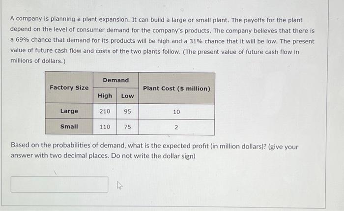 A Company Is Planning A Plant Expansion It Can Build A Large Or Small Plant The Payoffs For The Plant Depend On The Le 1
