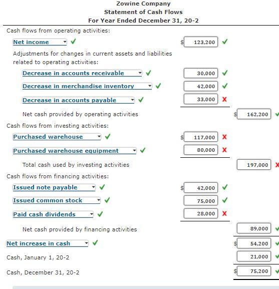 Hello Please Help Thank You I Have Attached Images Ebook Print Item Question Content Area Statement Of Cash Flows Zow 1