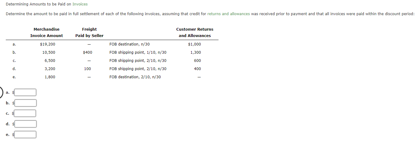 Determining Amounts To Be Paid On Invoices Determine The Amount To Be Paid In Full Settlement Of Each Of The Following I 1