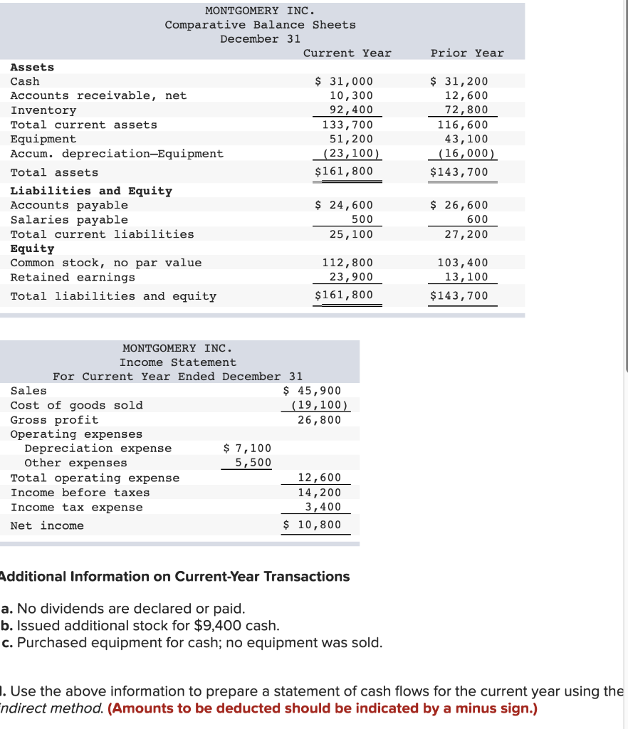 Assets Cash Comparative Balance Sheets December 31 Montgomery Inc Accounts Receivable Net Inventory Total Current Asse 1