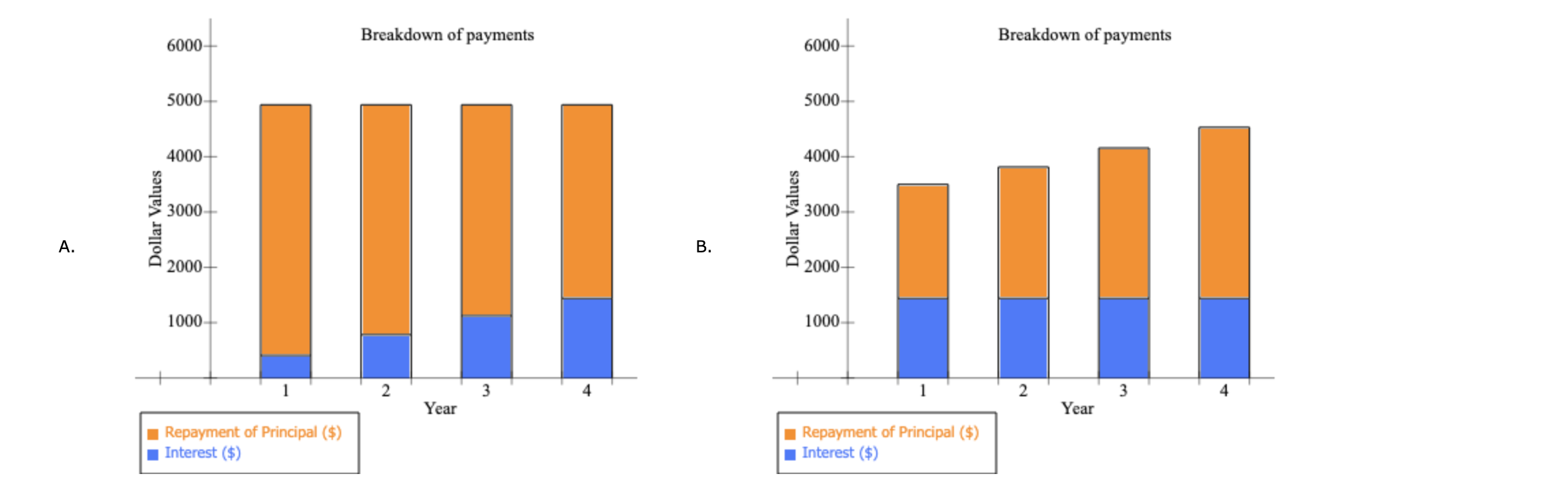 The Data Has Been Collected In The Spreadsheet Below Reference The Spreadsheet And Perform The Required Analysis To Ans 8