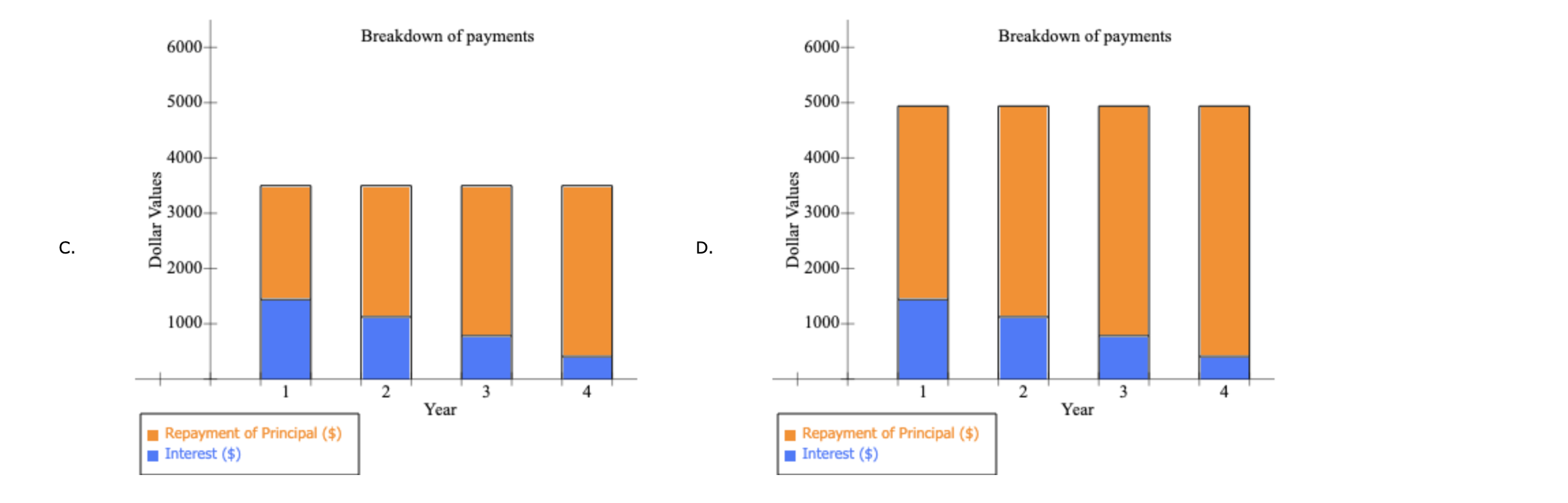 The Data Has Been Collected In The Spreadsheet Below Reference The Spreadsheet And Perform The Required Analysis To Ans 9