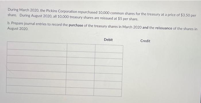During March 2020 The Pickins Corporation Repurchased 10 000 Common Shares For The Treasury At A Price Of 3 50 Per Sha 1