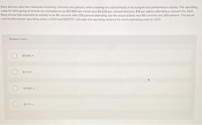 Rock Arenas Uses Two Measures Of Activity Concerts And Patrons When Creating The Cost Formulas In Its Budgets And Perf 1