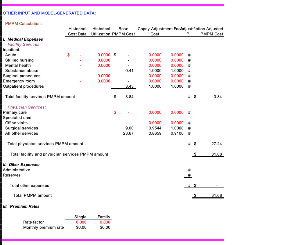 This Case Illustrates The Development Of A Premium Rate By A Managed Care Plan For Submission Of A Bid To Furnish Health 3