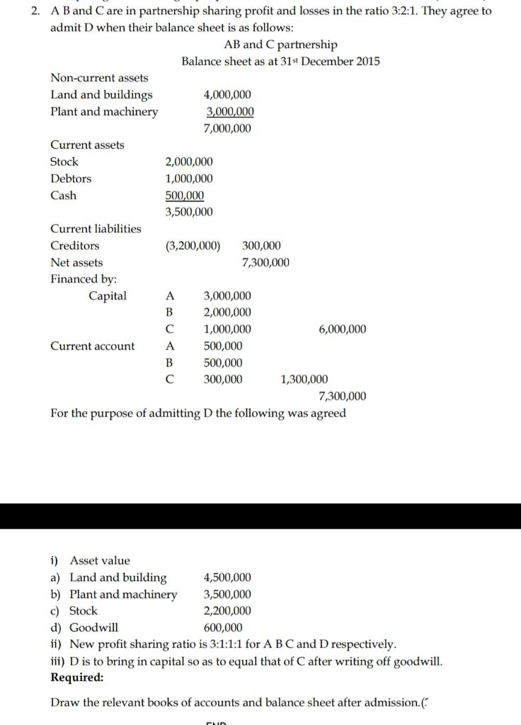 2 A B And Care In Partnership Sharing Profit And Losses In The Ratio 3 2 1 They Agree To Admit D When Their Balance Sh 1