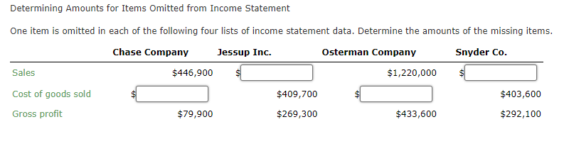 Determining Amounts For Items Omitted From Income Statement One Item Is Omitted In Each Of The Following Four Lists Of I 1