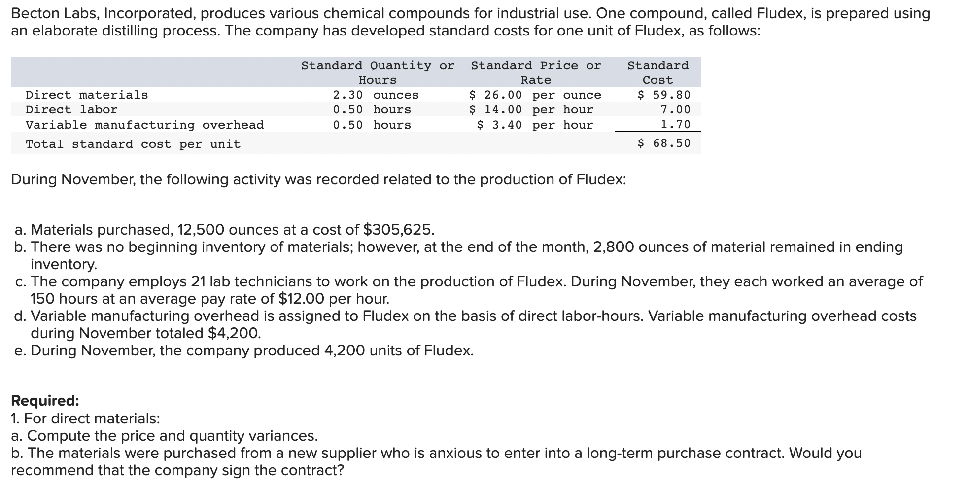 Becton Labs Incorporated Produces Various Chemical Compounds For Industrial Use One Compound Called Fludex Is Prepa 1