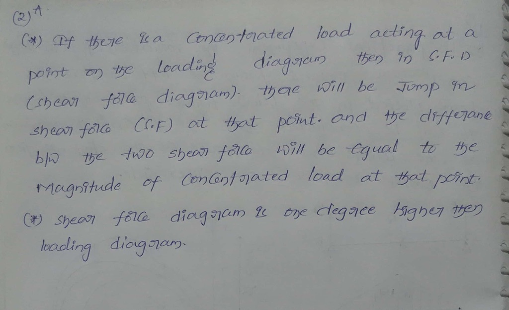 Practical Experiment Percentage Of Error 2