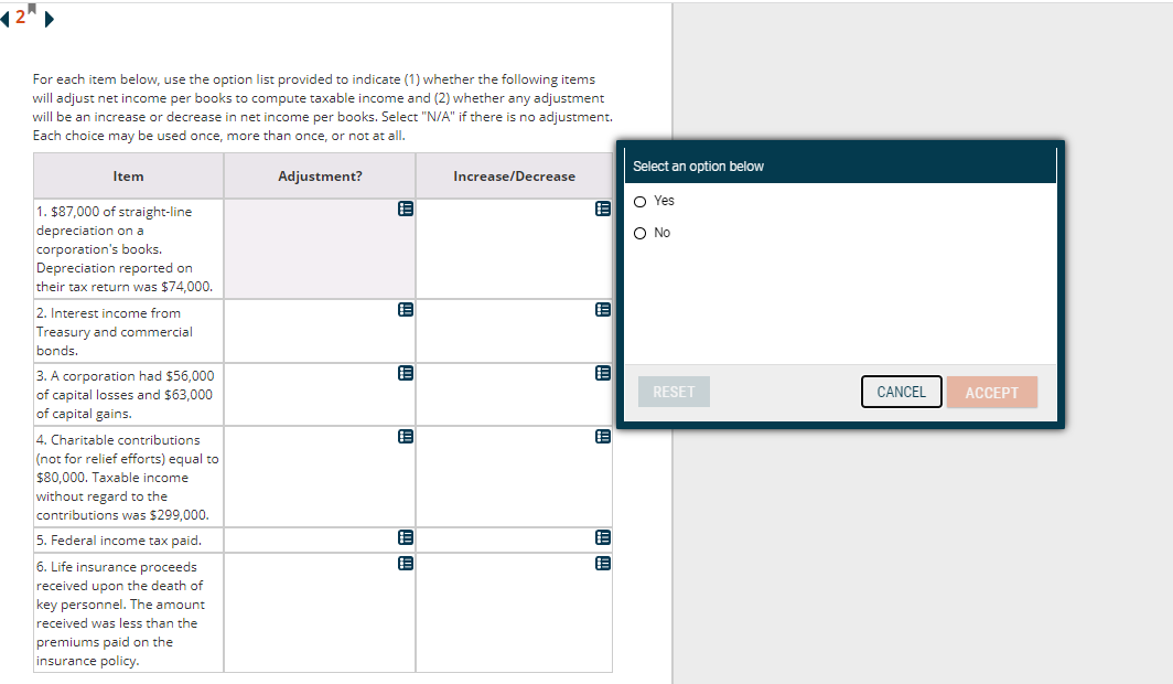 12 For Each Item Below Use The Option List Provided To Indicate 1 Whether The Following Items Will Adjust Net Income 1