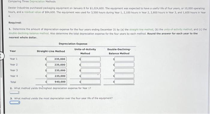 Comparing Three Depreciation Methods Dexter Industries Purchased Packaging Equipment On January 8 For 1 024 600 The Eq 1
