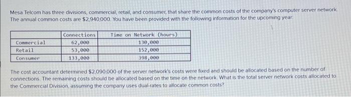Mesa Telcom Has Three Divisions Commercial Retail And Consumer That Share The Common Costs Of The Company S Computer 1