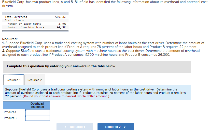 Bluefield Corp Has Two Product Lines A And B Bluefield Has Identified The Following Information About Its Overhead An 1