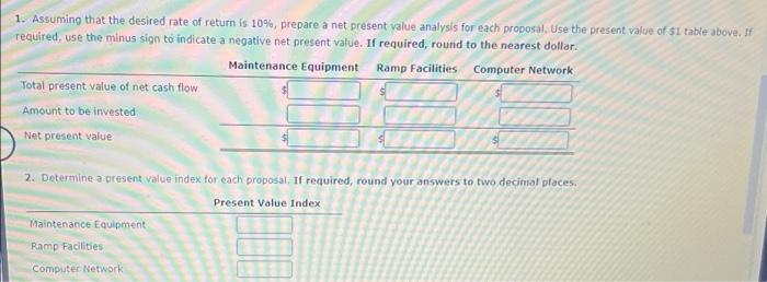 Net Present Value Method Present Value Index And Analysis For A Service Company Continental Railroad Company Is Evalua 2