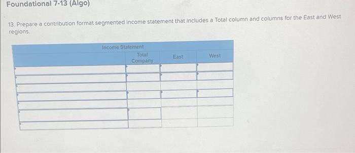 Required Information The Foundational 15 Algo Lo7 1 Lo7 2 Lo7 3 Lo7 4 Lo7 5 The Following Information Applies T 6