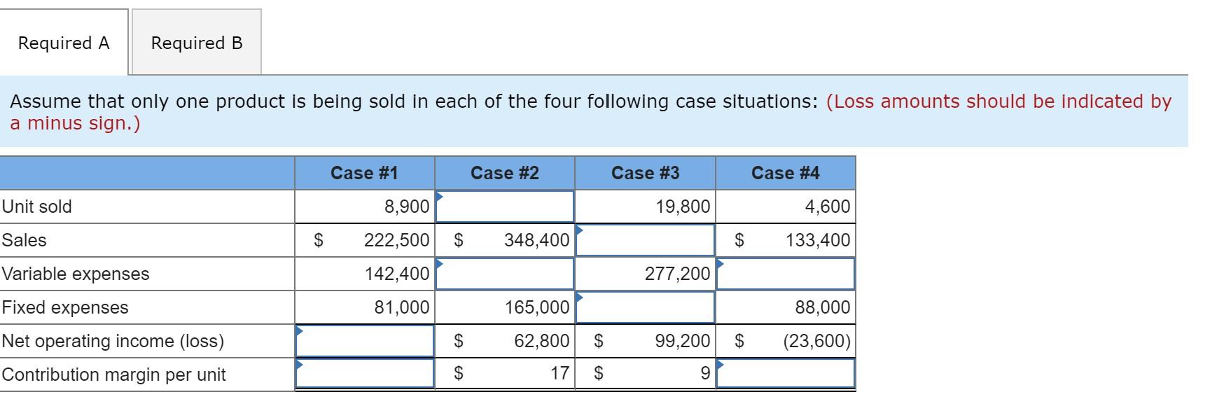 Fill In The Missing Amounts In Each Of The Eight Case Situations Below Each Case Is Independent Of The Others Required 1